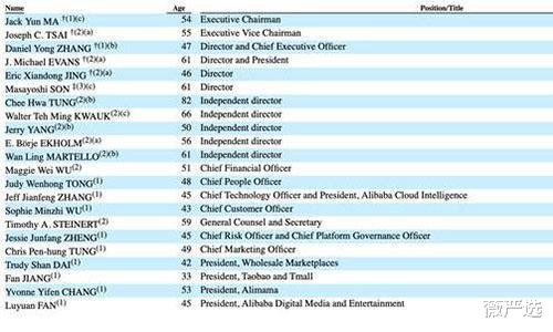 马云|“退休”后的马云，再次问鼎首富，靠投资“AR技术”再赚百亿
