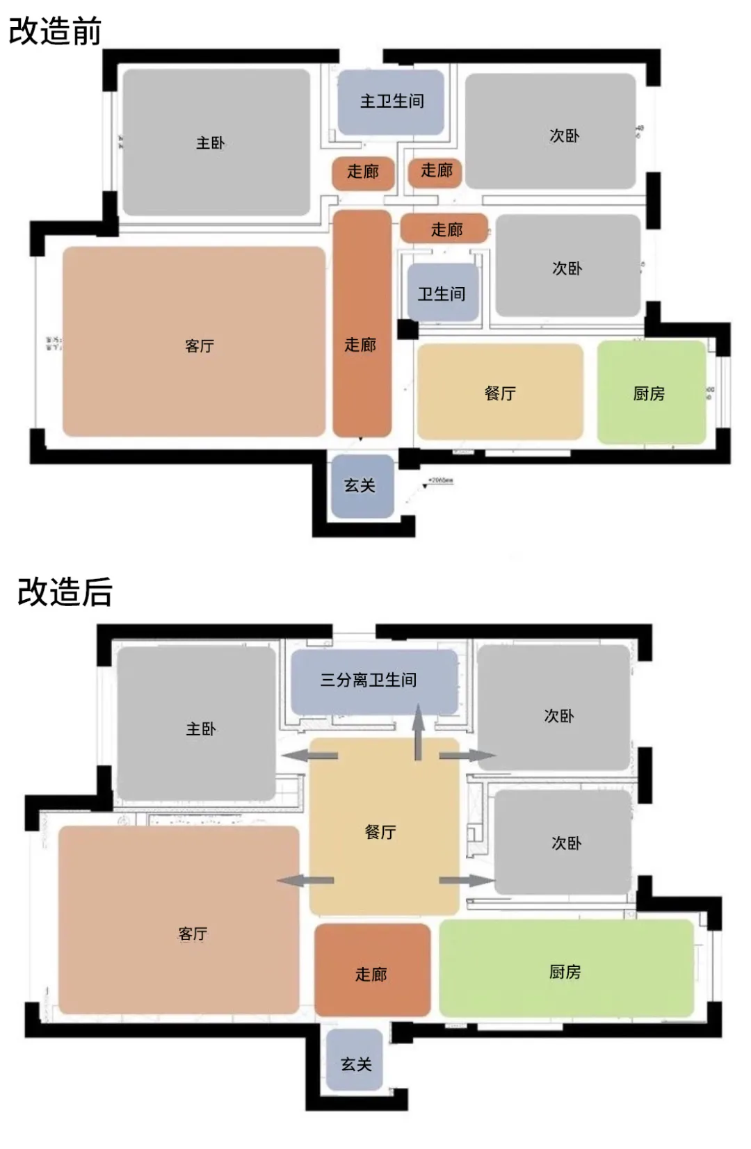 装修设计大全|餐厅还在餐桌+餐边柜？这些地方都能变餐厅！