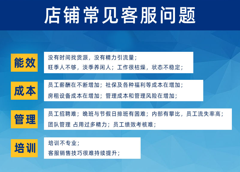 清清娘亲|网店客服外包公司的四种收费标准介绍！