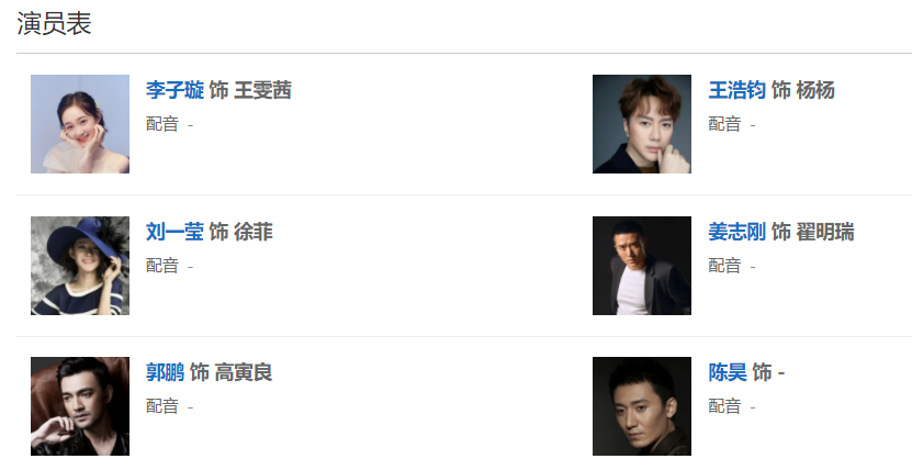 毛晓彤|都说毛晓彤是浙江卫视新剧的颜值门面，看26岁的她，我承认我眼拙了