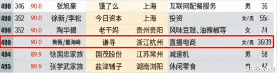 薇娅|彻底凉了！偷逃税13亿，被连夜封杀！