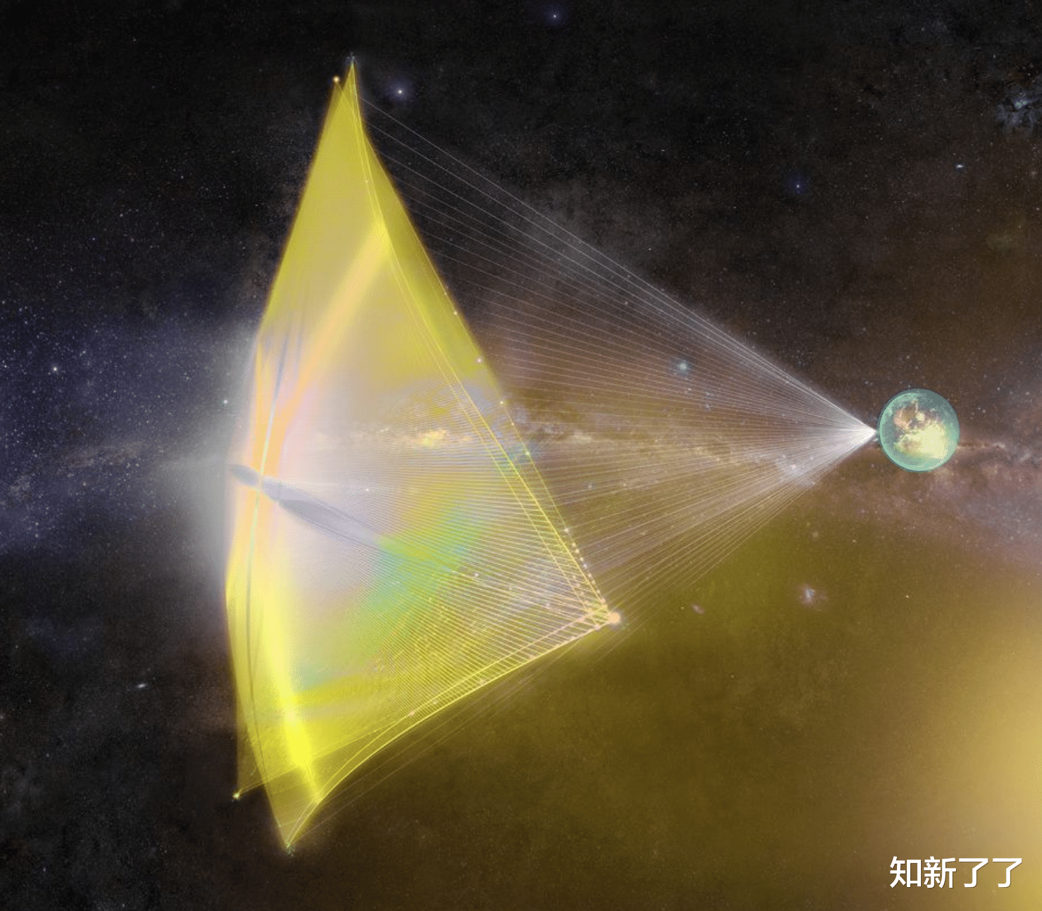 新华社 微小的光帆航天器可以极大地提升探索太阳系的效率