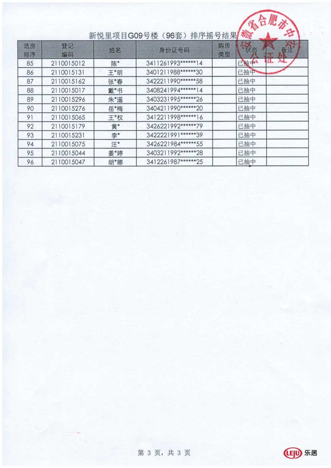 合肥|刚刚！新站区皖投新悦里G9幢选房排序公证摇号结果出炉