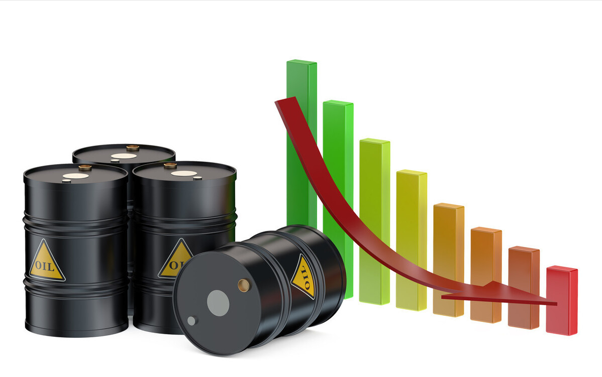 油價調整信息：3月19日，看看今天的油價有什麼變化-圖4