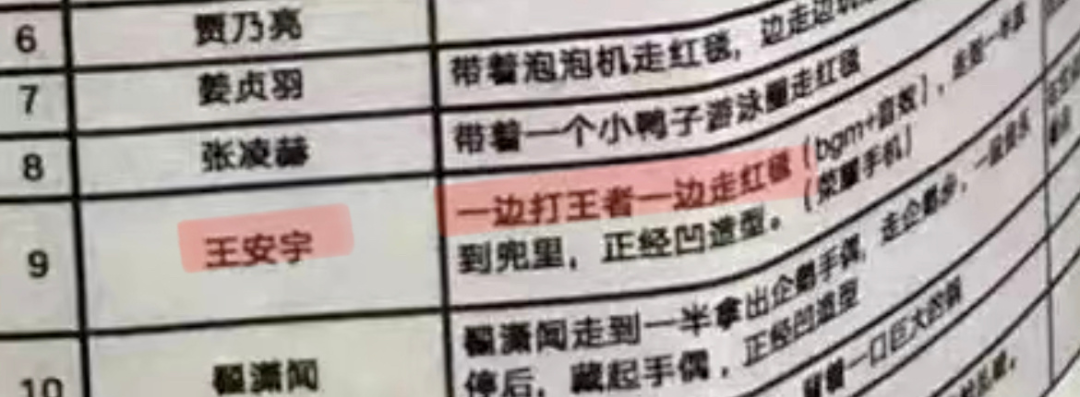 超模|顶流明星“集体翻车名场面”来了!尬笑、黑脸、手足无措:这些承包了我一年的快乐