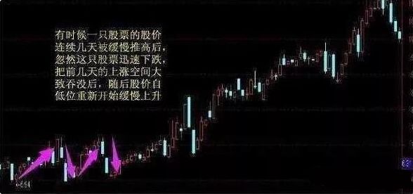 涨停 股票前一天拉涨停,第二天却杀跌,这样做法主力还能赚钱吗