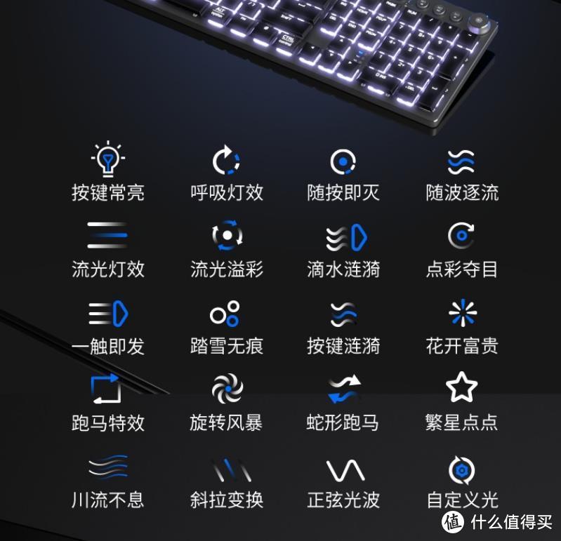 sevokk|既有超薄键盘的颜值，又有机械键盘的手感：狼蛛F2090矮轴机械键盘，Macbook的好帮手