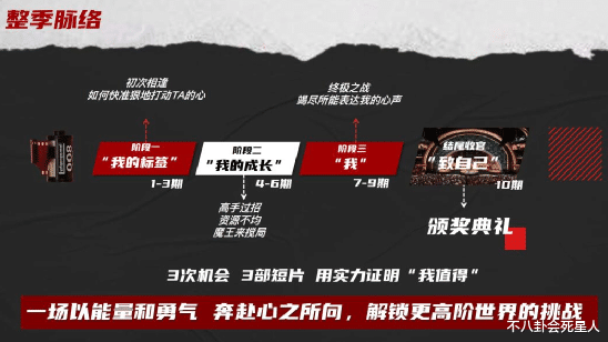 杂志|两大影后同框录制，45岁舒淇生图似少女，61岁惠英红皮肤光滑