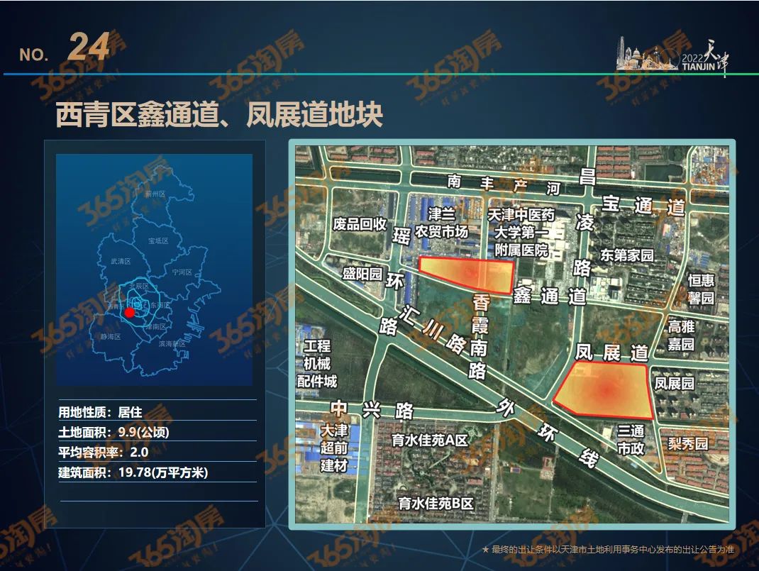 |抢跑！天津2022年，打算卖这些地！