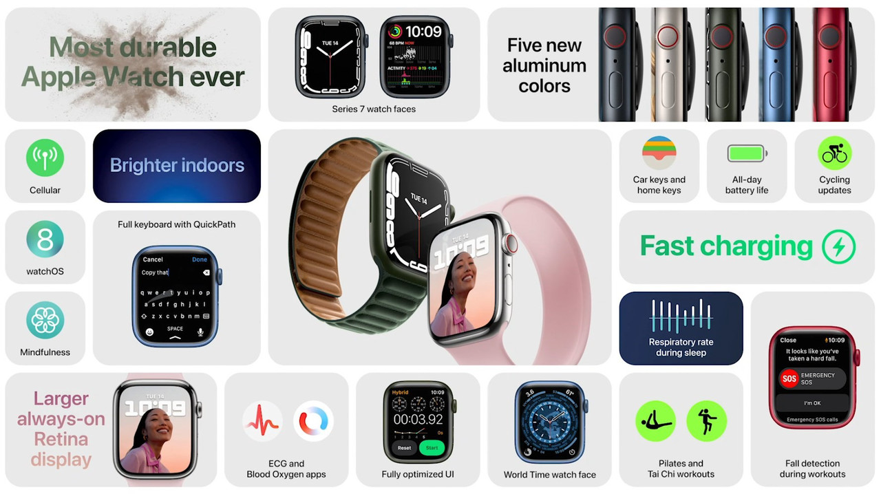 iPhone|苹果秋季发布会新品汇总：十三香，iPad mini更香？