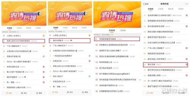 网易云音乐|从治愈到共振，网易云音乐的刷屏套路升级了