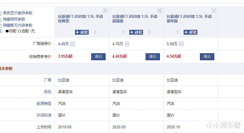 比亚迪F3|打工人的专属车型，提供4年整车质保，百公里5.9个油，4.49万起步