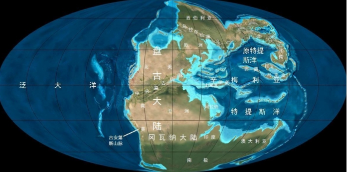 科学家 恐龙为何能成为地球霸主？科学家：一场持续200万年的雨帮了它