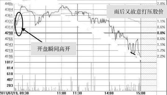 炒股需要有多少资金才能不用上班,满足几个条件才能考虑这个问题