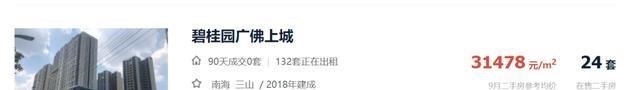 保利|三山新城有回调，但并不是太明显！