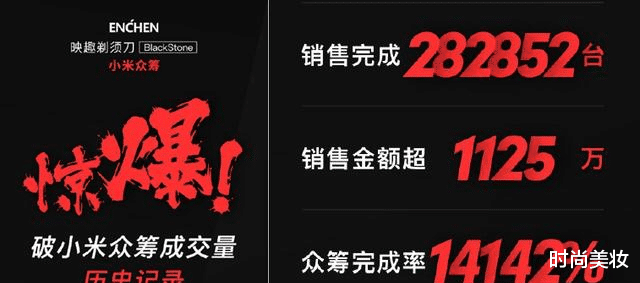 时尚美妆|39.9元剃须刀上市未满一年销量破千万,小米、罗永浩功不可没
