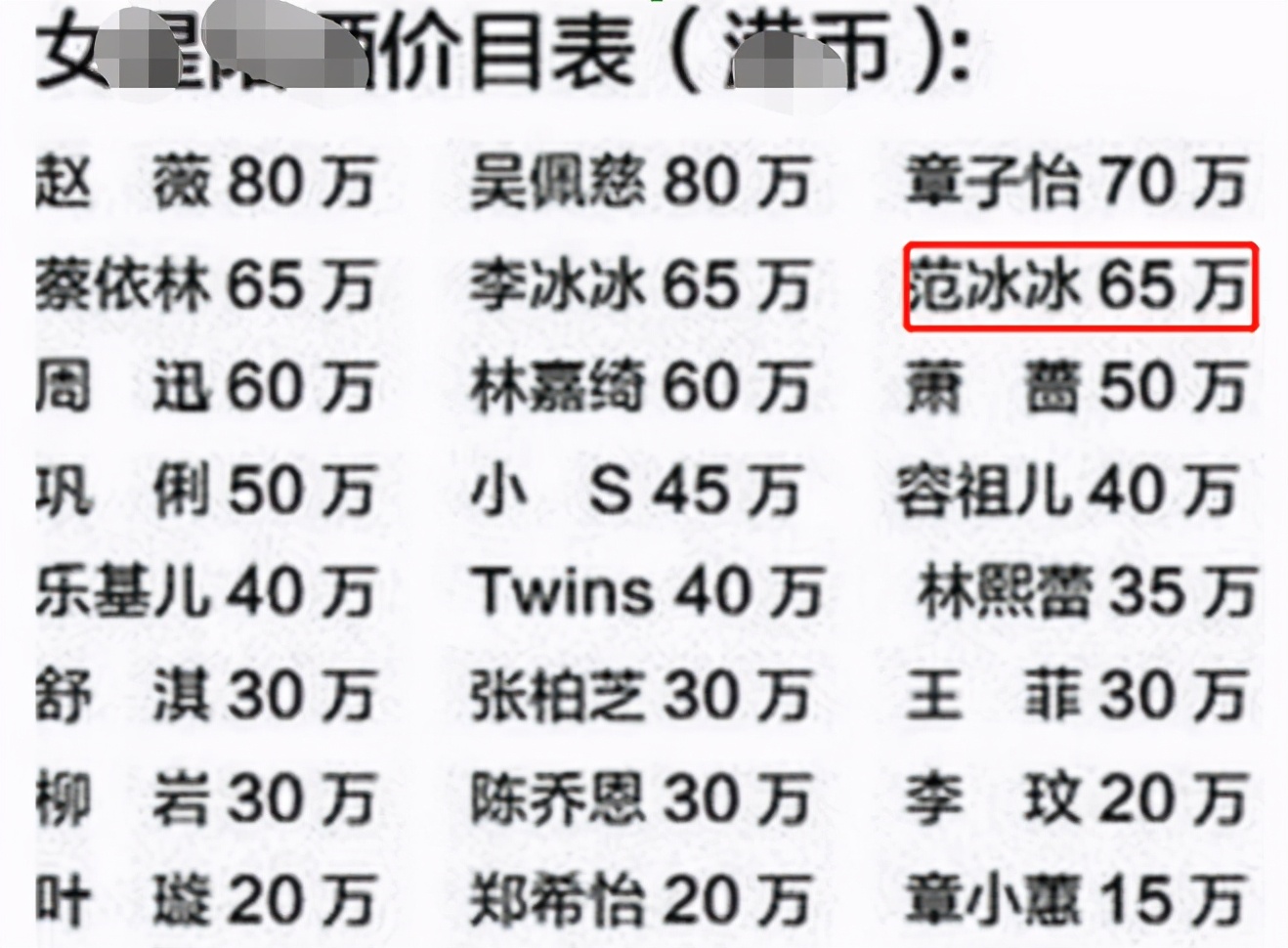 范冰冰|范冰冰又曝新情况，被卷入跨境交易丑闻，圈内人揭露真实近况澄清
