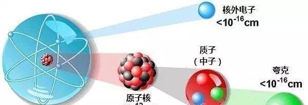 何沐青谈|不可思议的真实情况，1只壁虎所拥有能量大于太阳每秒所释放能量