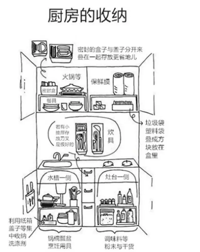 收纳|比苍老师还有名气的日本女人竟然是她