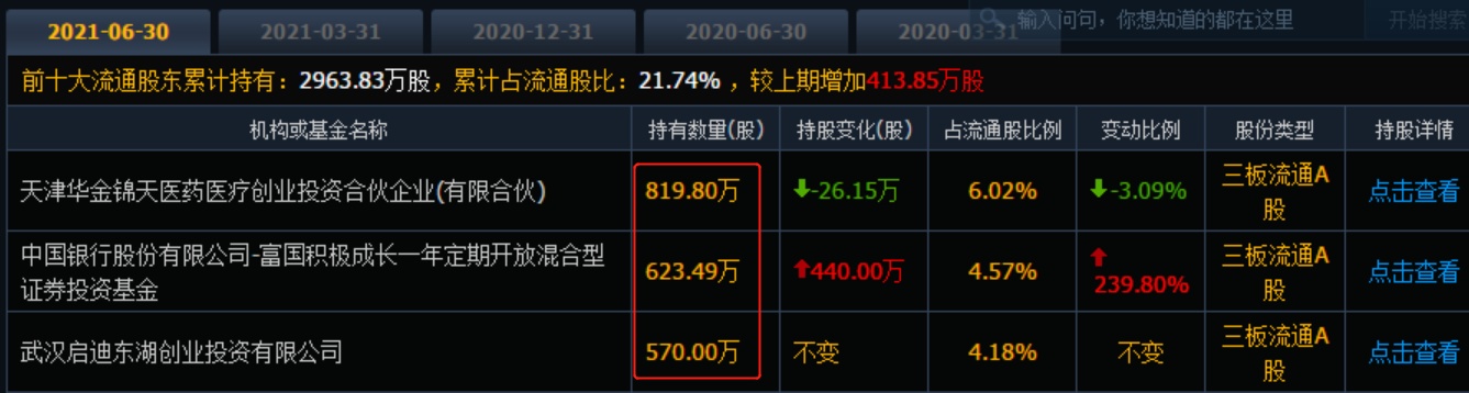 制造业|北交所诺思兰德:千亿蓝海梦还有多远?