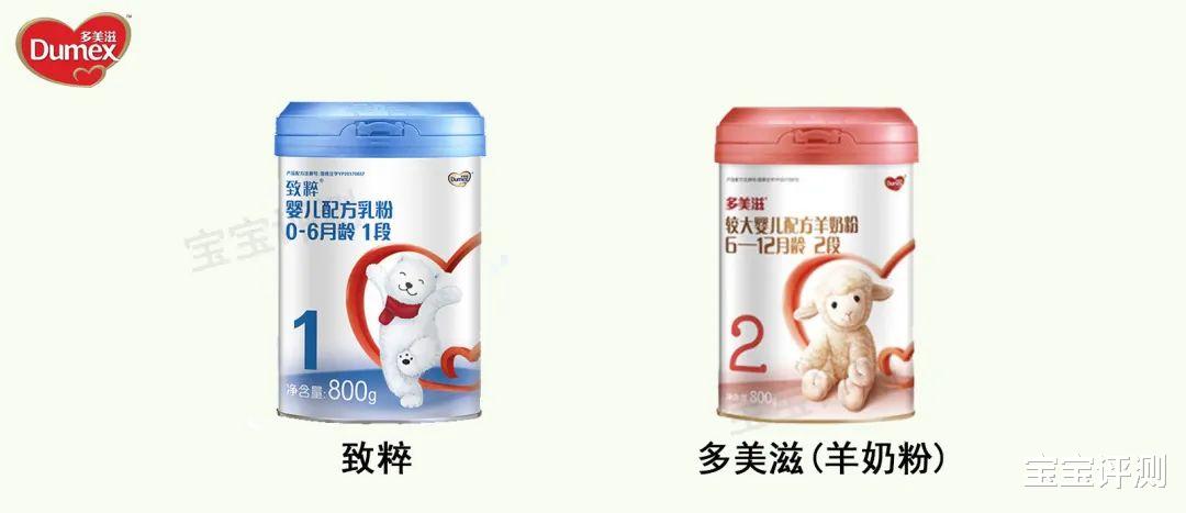 宝宝评测|25个国产奶粉品牌简史,品牌信任度重建谁更好?
