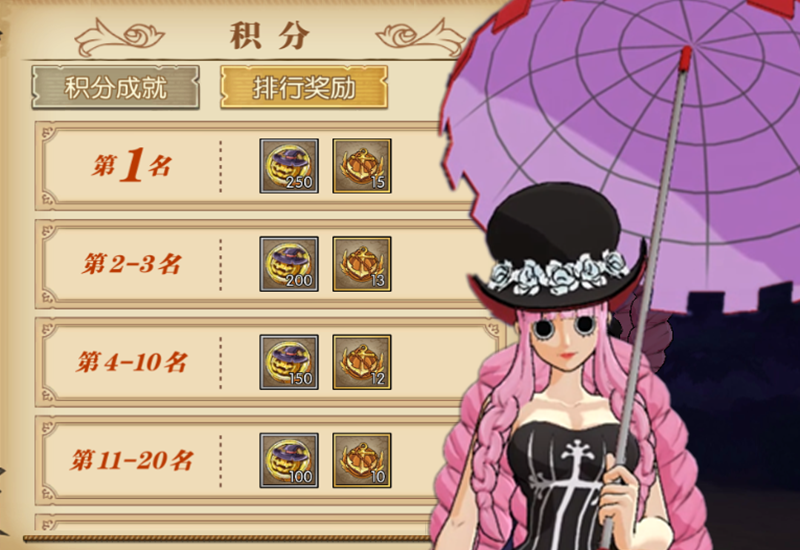 万圣节|燃烧意志：「万圣挑战」金币获取、任选箱有啥，以及啥时候结算？