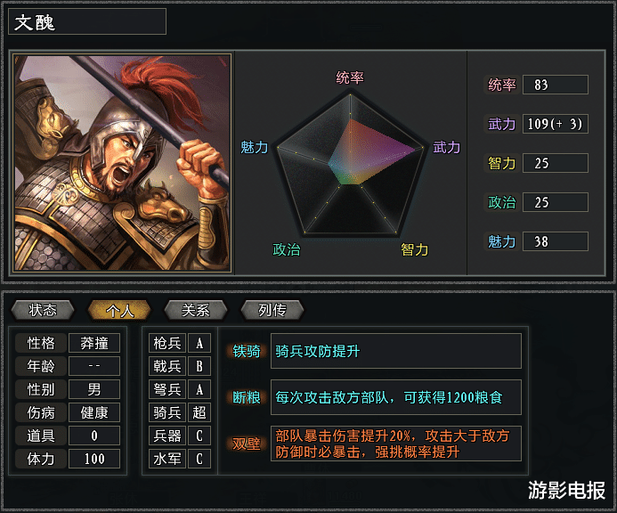 董卓|《大浪淘沙》骑兵部队剖析 失去冲锋伤害和二动 让整体战力趋于平庸