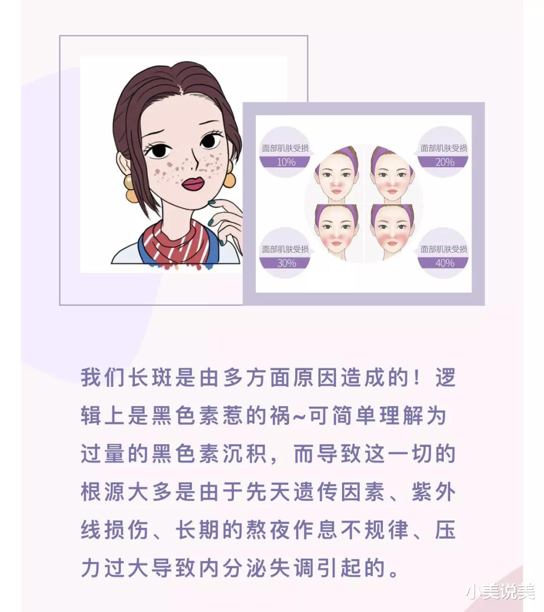 遮瑕 我有个绝招！让你皮肤好到丢掉粉底+遮瑕