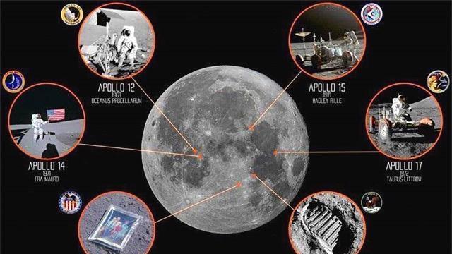 超新星爆发 登上月球的人都发现了什么惊人的东西?