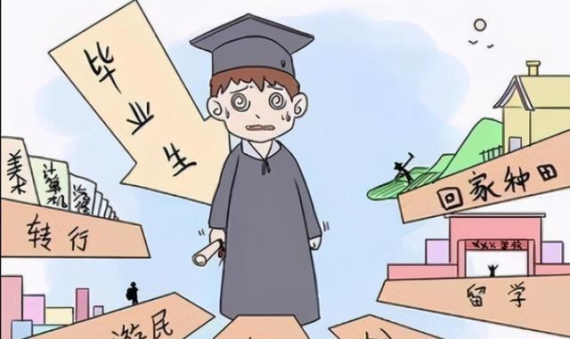 招聘|学生应聘被嫌弃的理由是:公司不会招聘,“三无”家庭的本科生