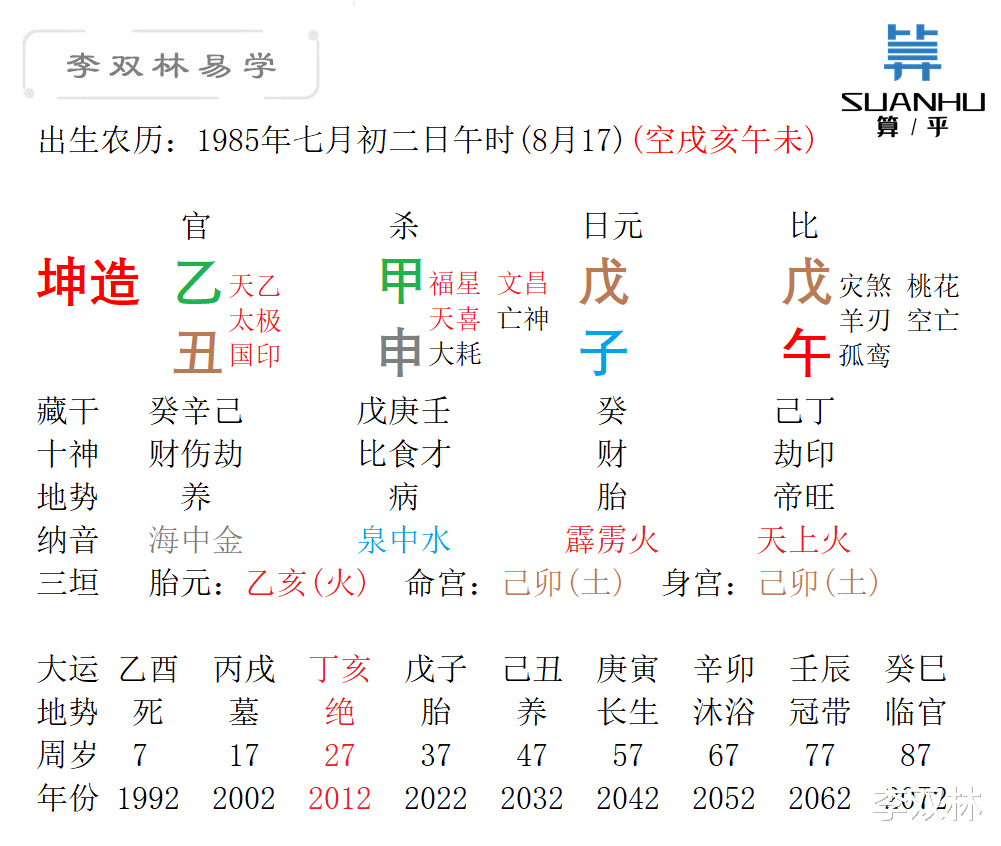 李双林|要想拥有一段好的婚姻，切勿苛求心灵相通。李双林