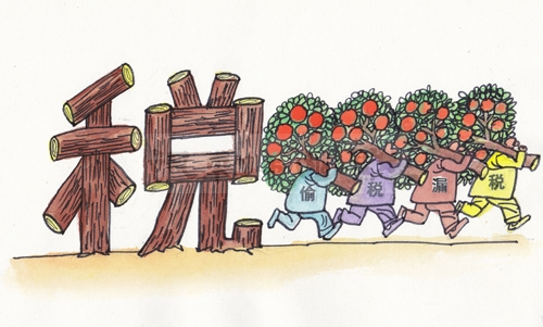 叁肆 个人独资企业与自然人代开的核定征收政策