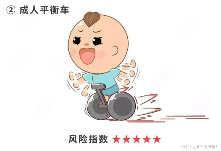 DrKing科学家庭育儿|央视提醒!7款滑板车不合格、禁售!10娃9有,谁买谁坑娃!