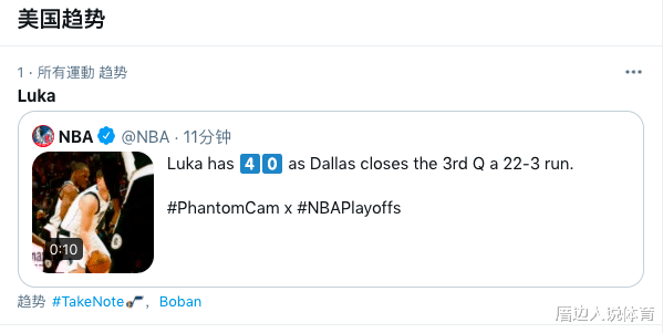 盧卡·東契奇|熱搜第一！東契奇37投42+14+8狂刷7項(xiàng)紀(jì)錄：誰(shuí)敢相信22歲