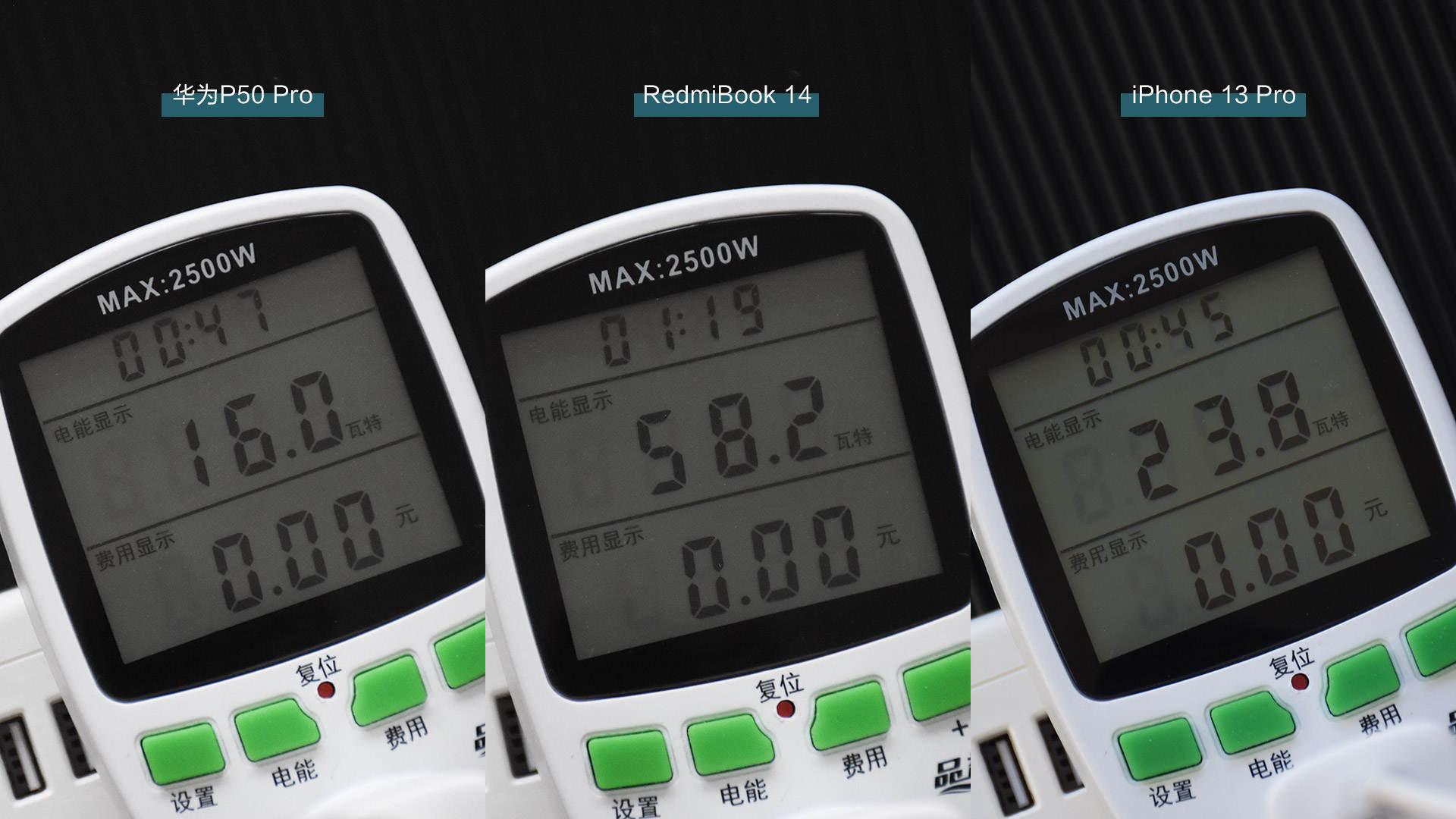 海信|奧?？?00W氮化鎵四口充電器：多口齊充 極速回血