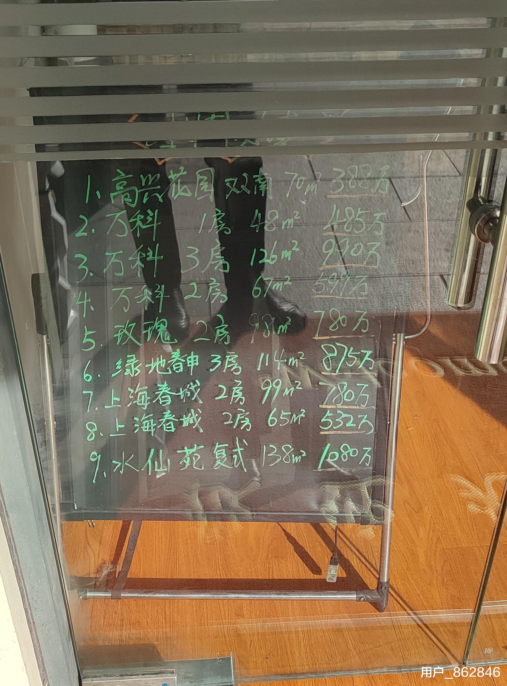 春申万科城协议价1400万起拍,房屋估值过高,难逃流拍命运。