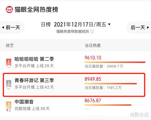 贾玲|全网热度第二，频频上热搜！这档宝藏综艺，到底有多好笑？