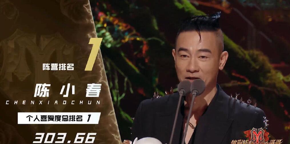 MARRY 妻子助阵下的《披荆斩棘的哥哥》收官之夜:李承铉完美,张晋甜蜜