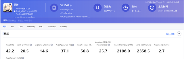 高通骁龙|iQOO Neo5S：双芯加持猛兽出击，感受120Hz畅快体验