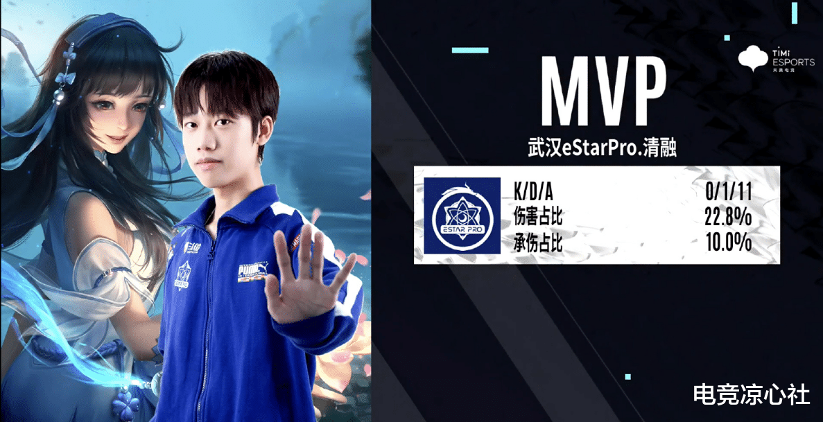 狼队|狼队心态明显不如eStar,Fly和坦然五五开,清融操作更胜向鱼一筹