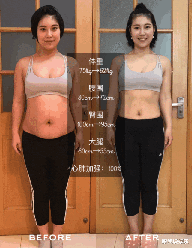 癌细胞|女生标准体重表公布，其实120斤只是微胖，你的体重是什么标准？