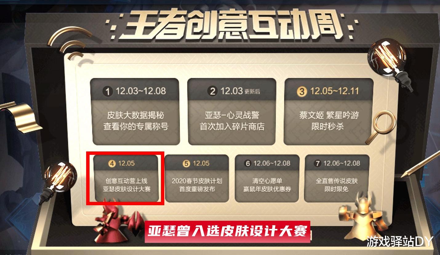 亚瑟|王者荣耀：60源梦皮肤前瞻，亚瑟或入选，阿离韩信专属相框返场