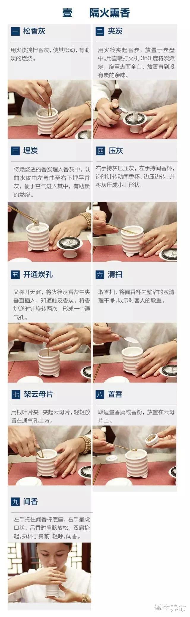 遵生养命|中国香道文化