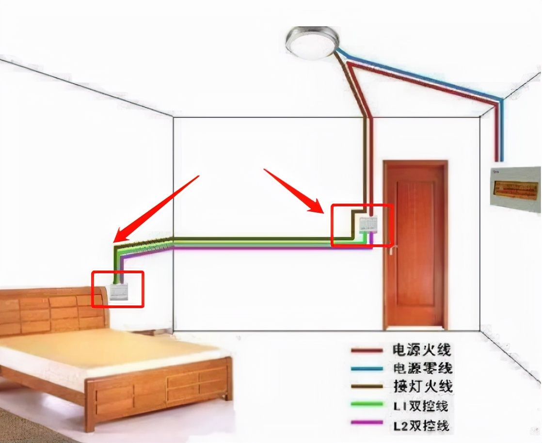 装修过来人告诉你,装了2套房才明白,别再把钱往里投了