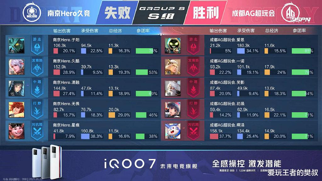 成都AG戰勝南京Hero，比勝利更重要的，是AG終於掏出瞭新東西-圖4