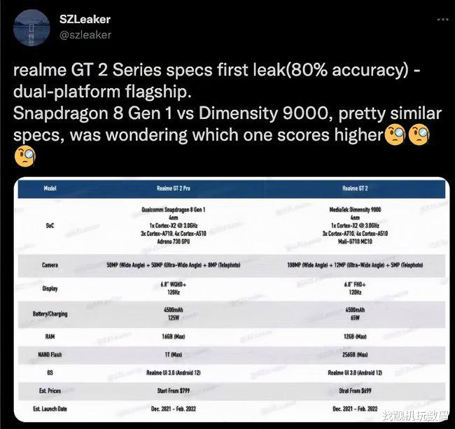 realme|首发天玑9000！realme新品曝光，这配置真的太炸了