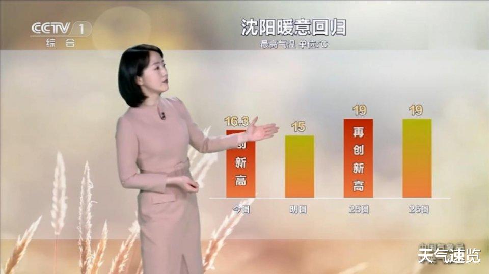 天气速览 雨雪稀少，阳光当道，气温大面积创新高