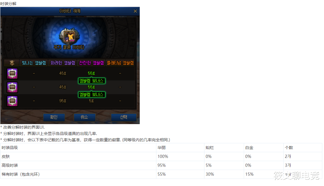 地下城与勇士 DNF：韩服正式服更新徽章系统改版，堇青石可兑换自选灿烂