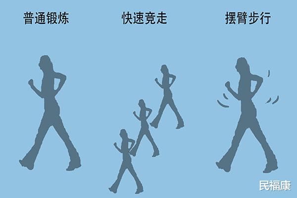 运动|经常散步对身体好吗？65岁以上的老人要注意好5点！