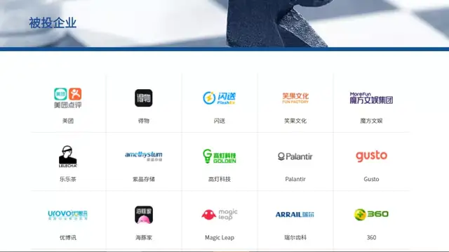 王健林|地产，王健林退、王思聪进！